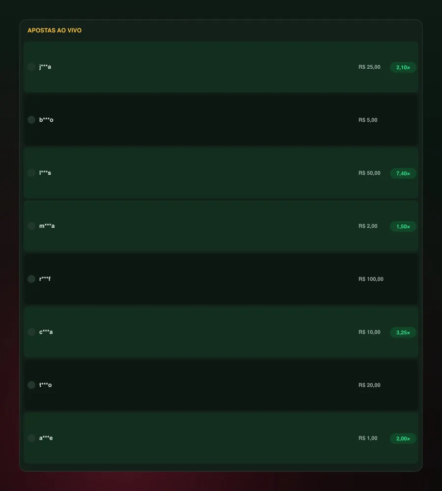 Lista de apostas ao vivo do Aviator mostrando as apostas, os multiplicadores de saque e os ganhos de outros jogadores