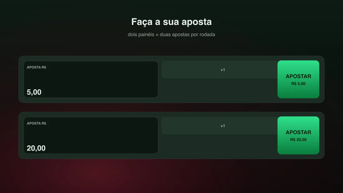 Painel de aposta do Aviator com o valor, os botões de aposta rápida e o botão verde Apostar